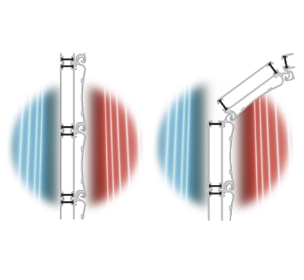 TT90 - Rolety pro průmyslové instalace